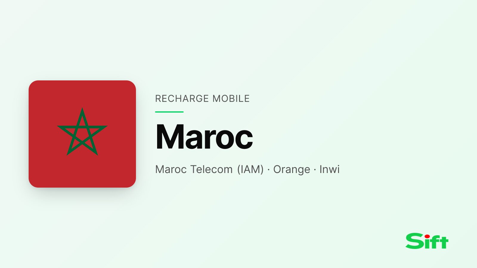 Recharger au Maroc depuis la France — Maroc Telecom (IAM), Orange Maroc, Inwi