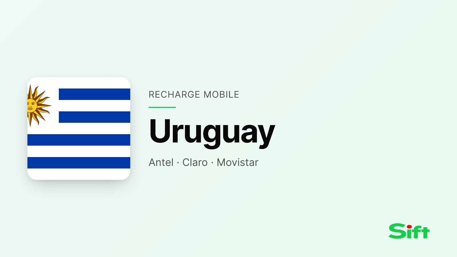 Recharger en Uruguay depuis la France — Antel, Claro, Movistar